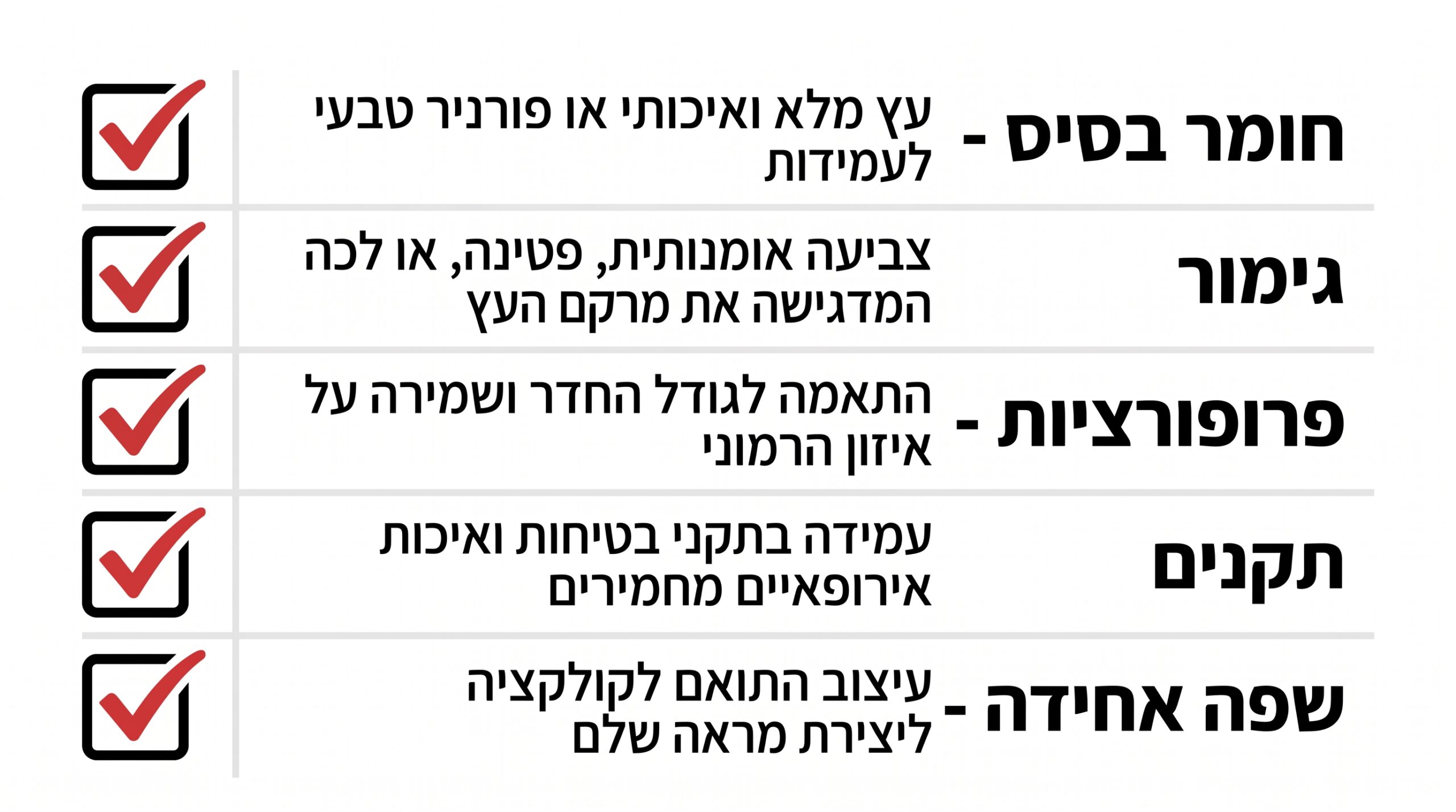 צ'ק-ליסט 5 בדיקות לפני רכישת ריהוט פרובנס לחדר שינה