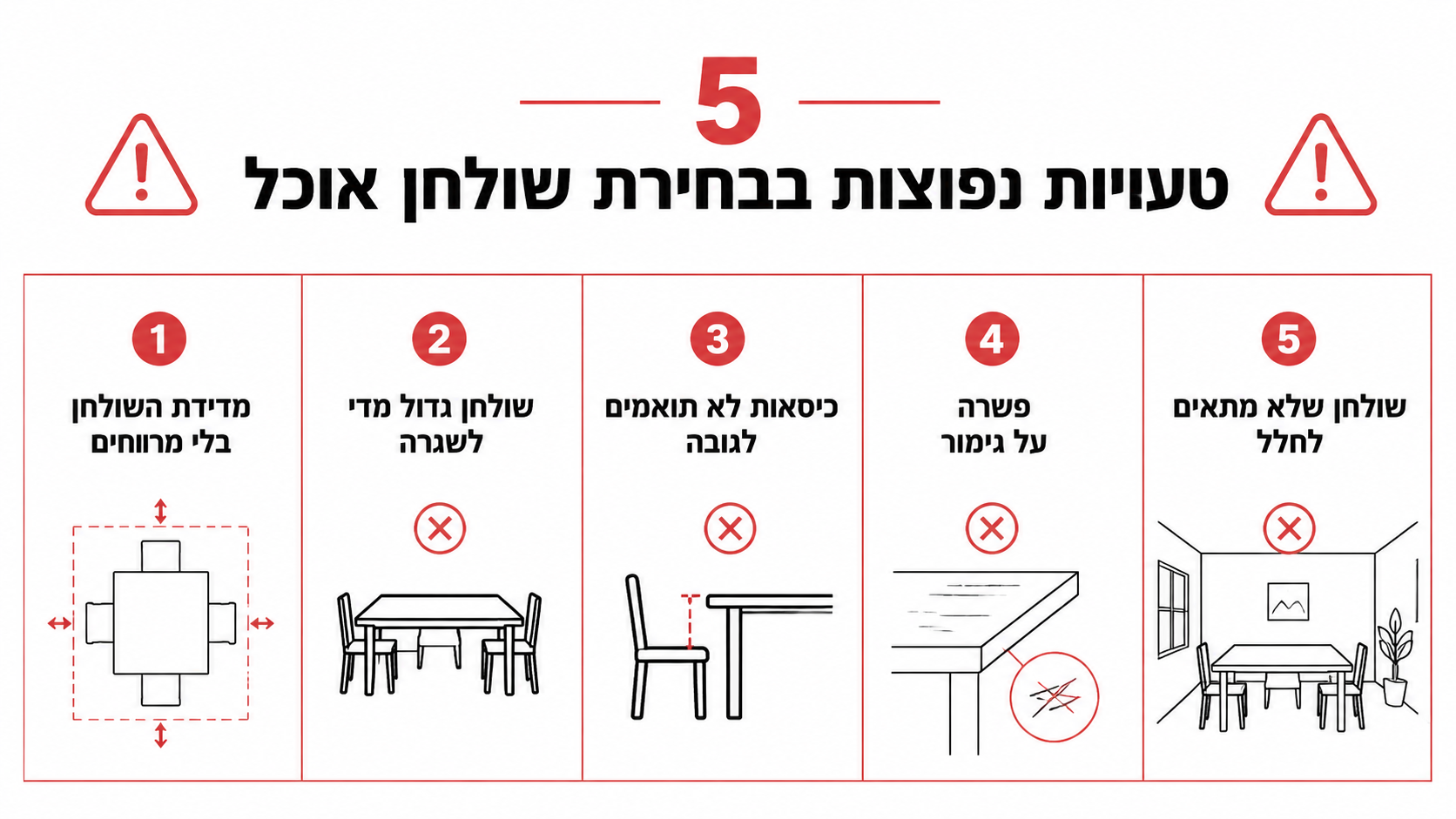טעויות נפוצות בבחירת שולחן אוכל