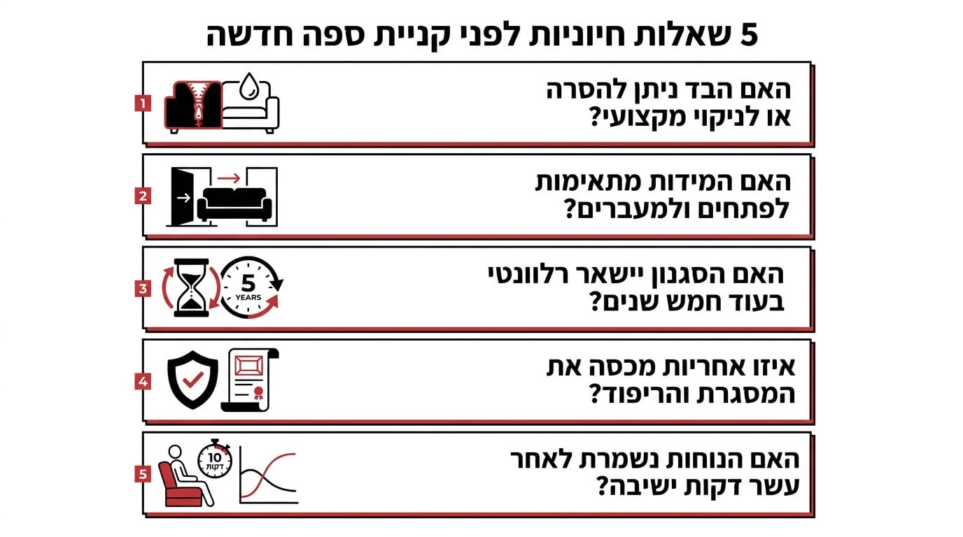 חמש שאלות שחייבים לשאול לפני רכישת ספה כפרית חדשה