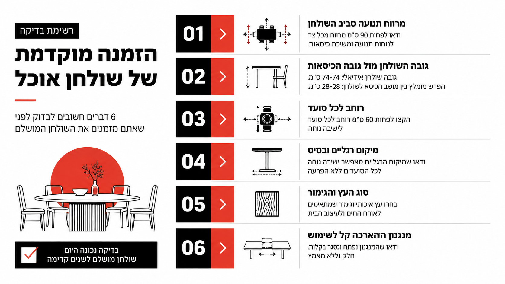 בדיקת מידות לפני הזמנת שולחן אוכל
