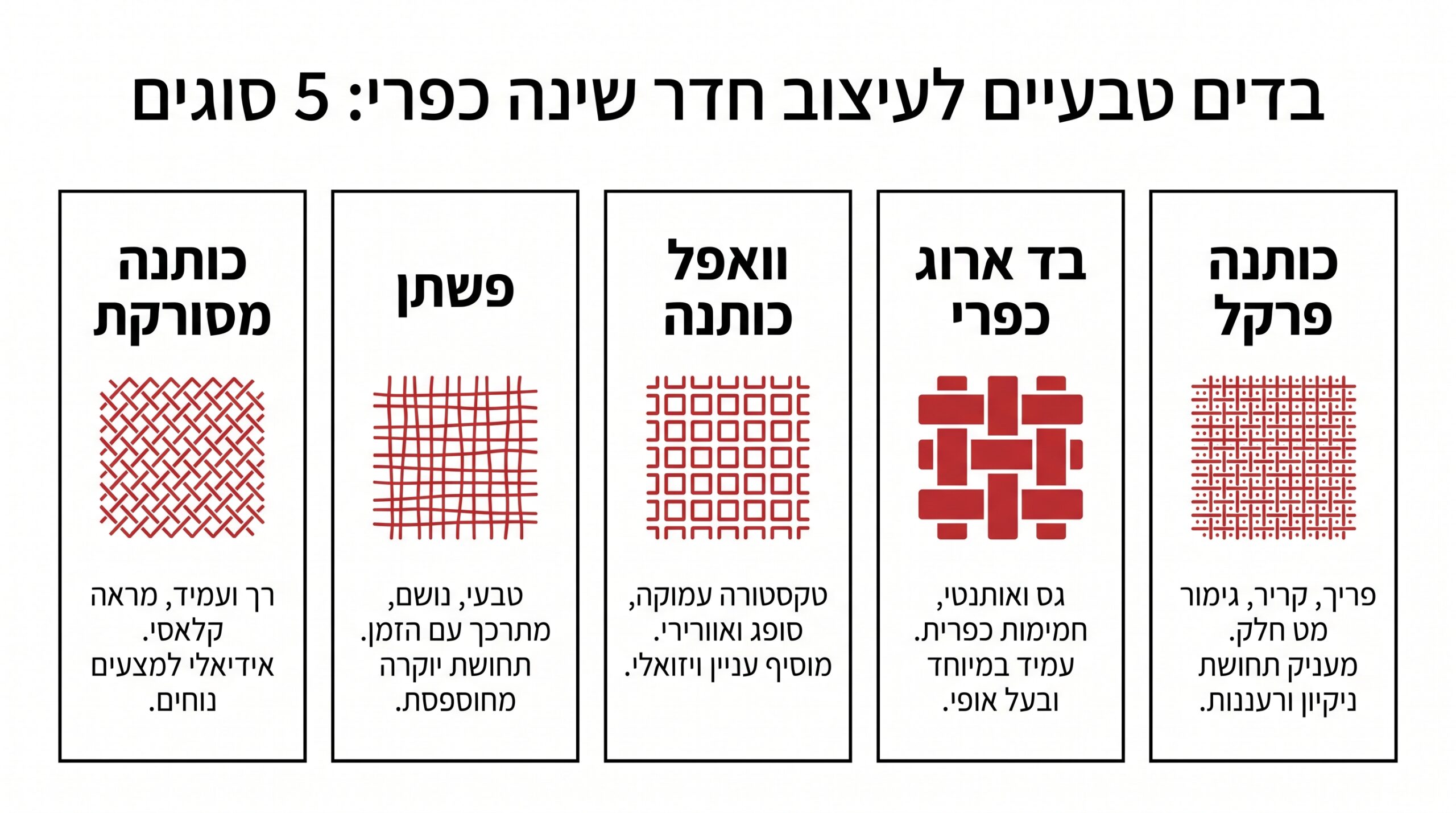 בדים טבעיים לחדר שינה כפרי - פשתן, כותנה ווואפל